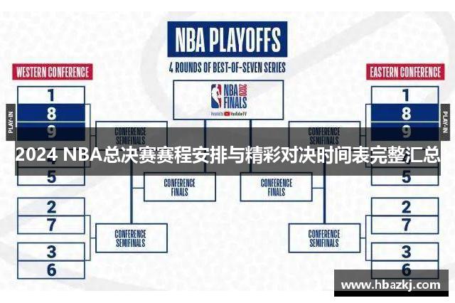 2024 NBA总决赛赛程安排与精彩对决时间表完整汇总